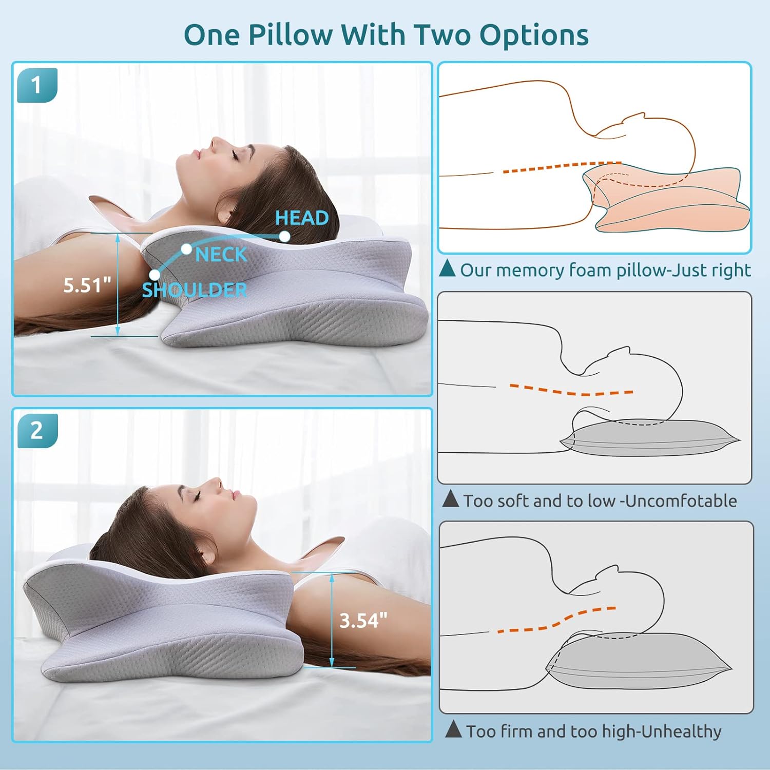 Ergonomic Contour Memory Foam Cervical Pillow - Ultimate Neck & Shoulder Support for All Sleep Positions with Luxurious Pillowcase