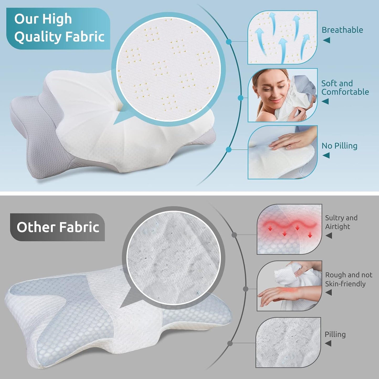 Ergonomic Contour Memory Foam Cervical Pillow - Ultimate Neck & Shoulder Support for All Sleep Positions with Luxurious Pillowcase